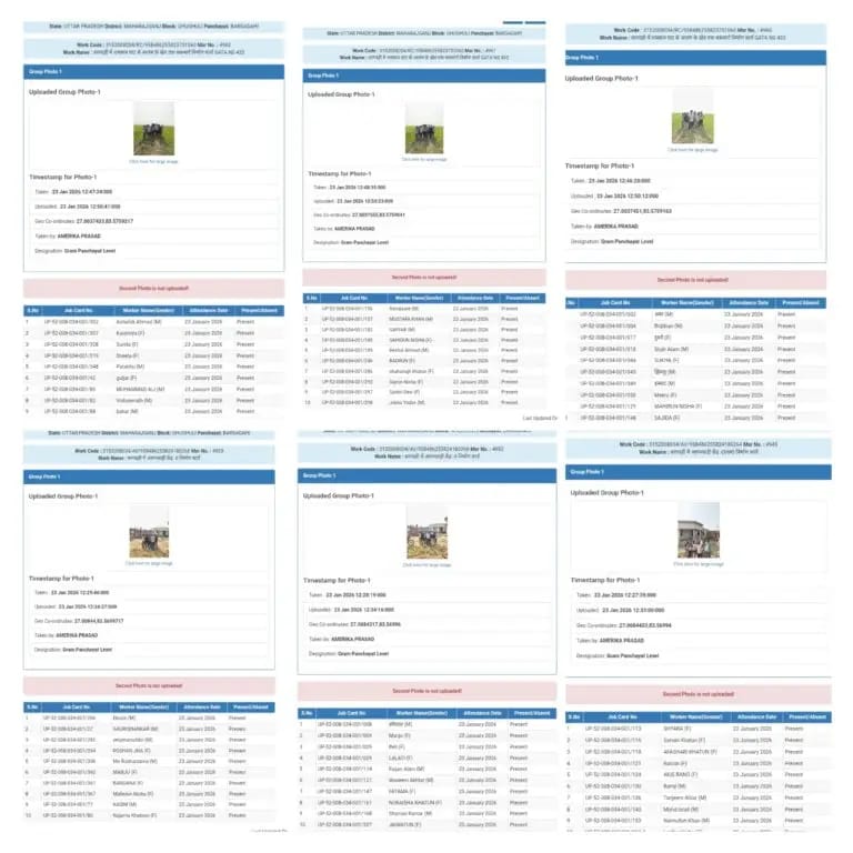 योगी जी के राज में नहीं रुक रहा घुघली ब्लॉक के बरगदही में फर्जीवाड़ा बोले ग्रामीण